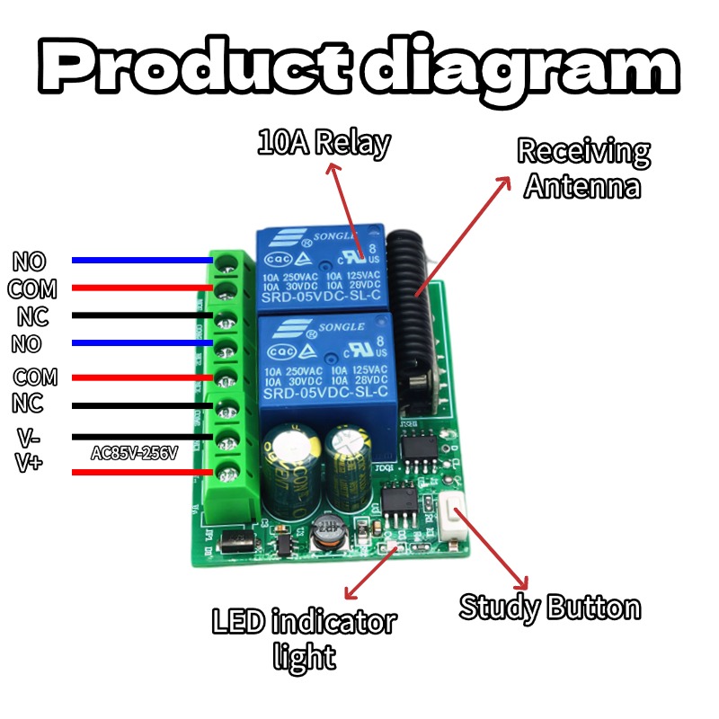 12V 24V 433Mhz RF Actuator Mot - 433Mhz Receiver Module recensie en prijs